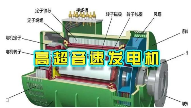 眉山颠覆你对发电方式的认知！中国革命性发电机公开揭秘 